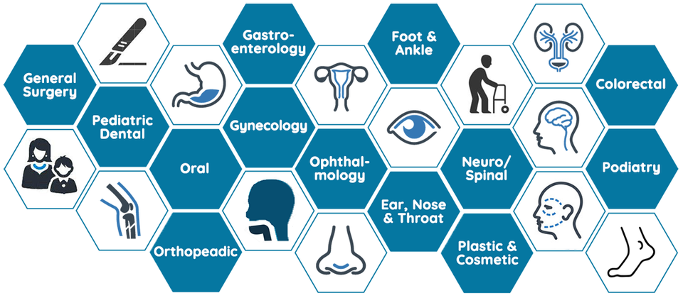 Medicalspec