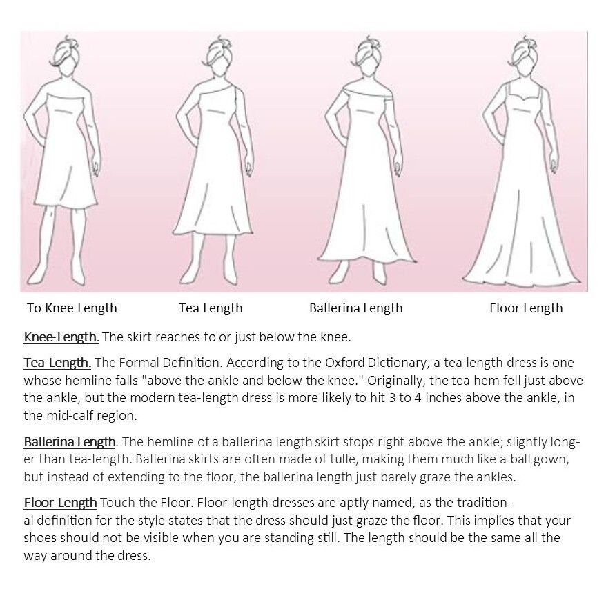 Dress length definitions jpeg e1524879346269