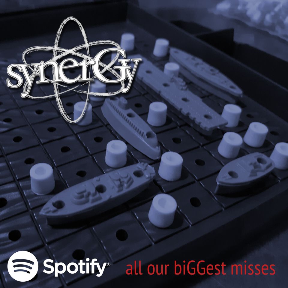 Biggest