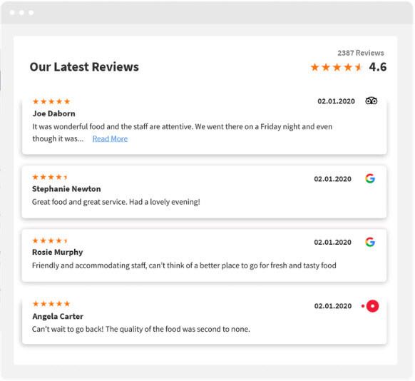 Reviews one