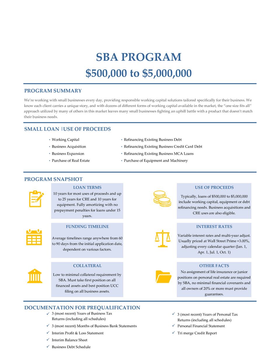 Sba1 edited