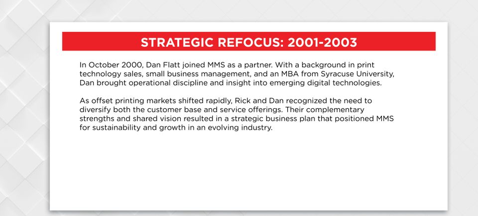Mms company timeline homepage3