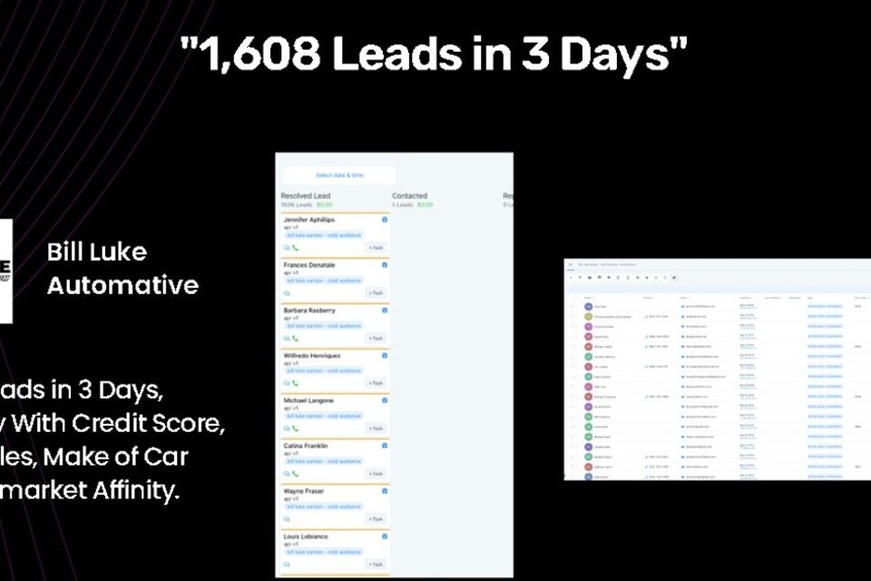 1608 leads in 3 days wow