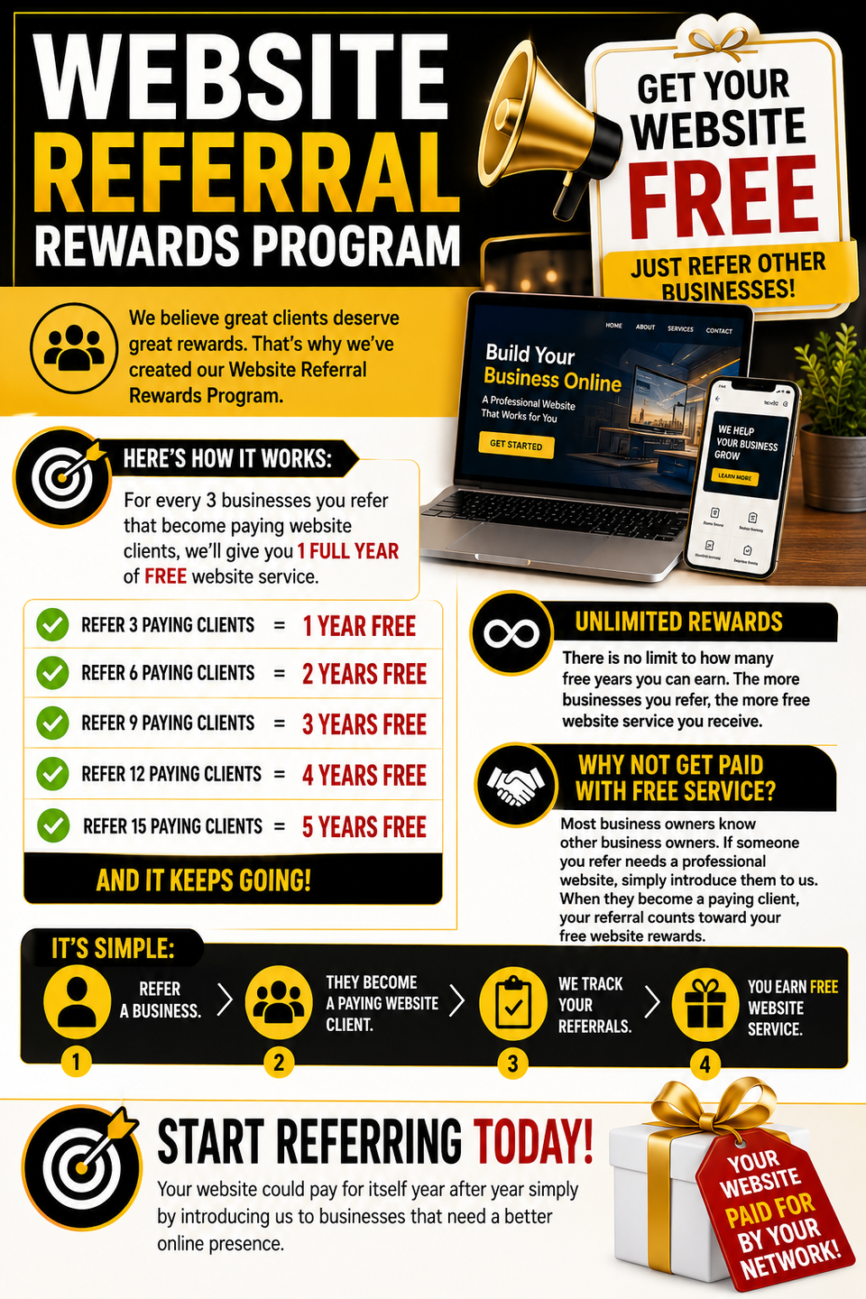 Website referral rewards