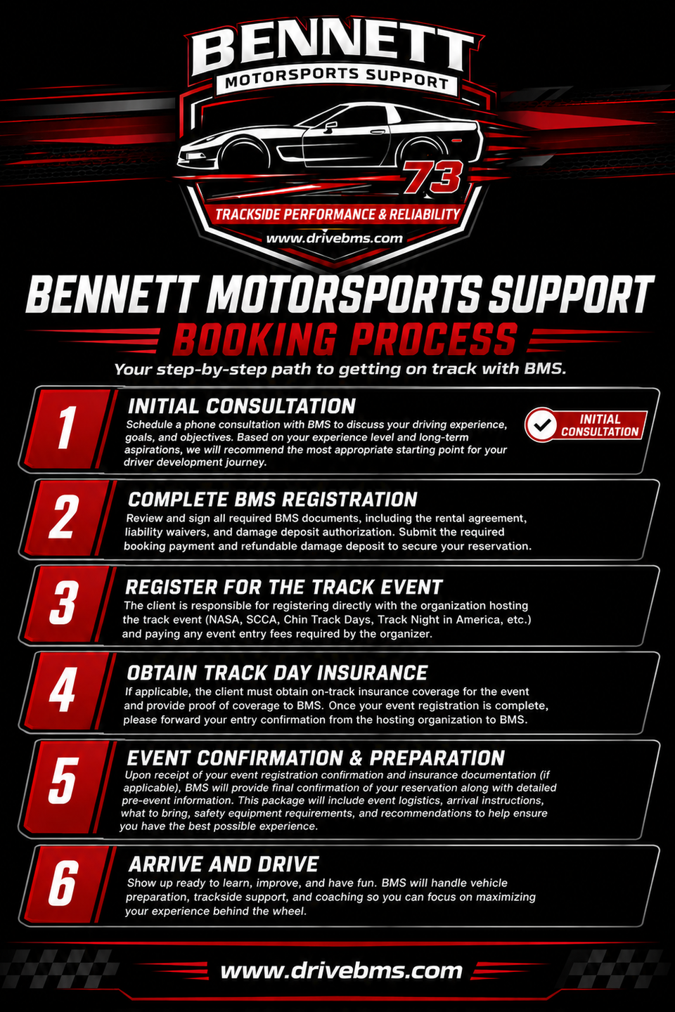 bennett motorsports support arrive and drive steps