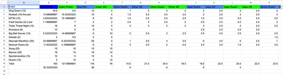 Screenshot 2025 11 06 at 11.23.01 am