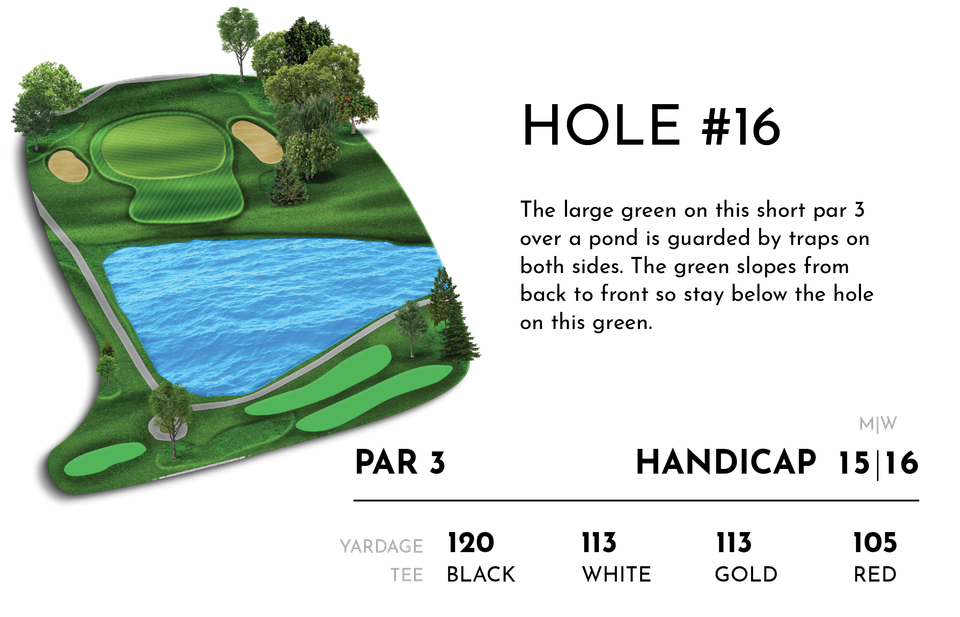 Hole 16 icc