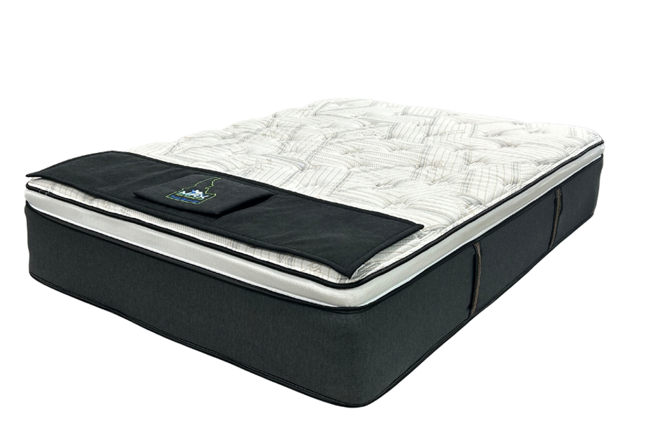 Mrx accelerate eurotop