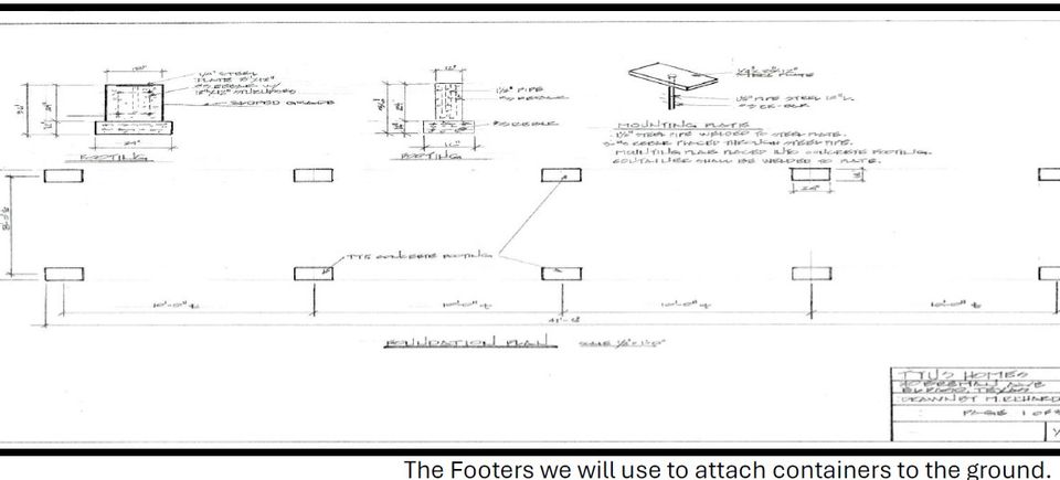 Footers