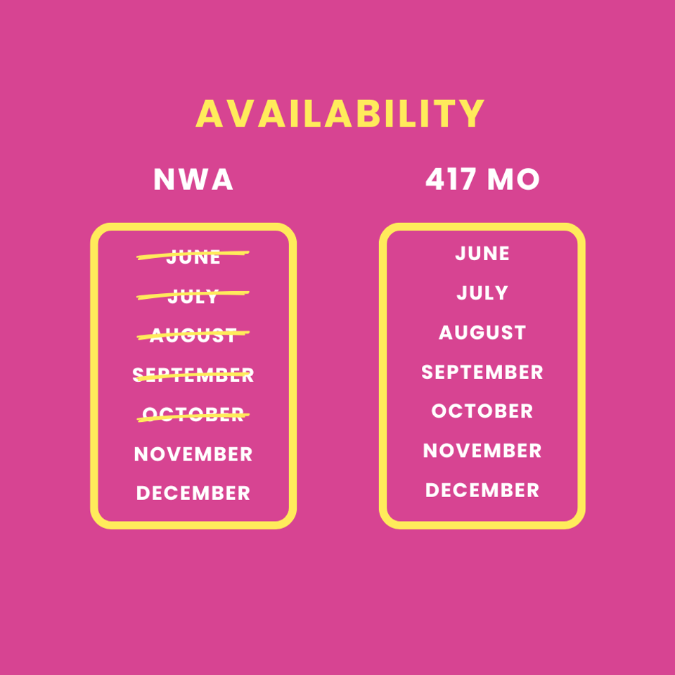 2025 availability (6)