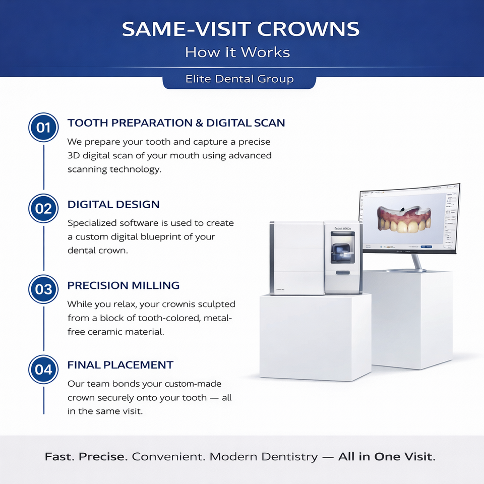 Crown