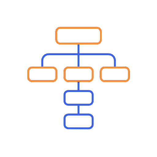 997 sitemap outline