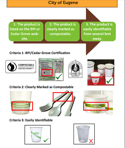 Eugenecompostables1