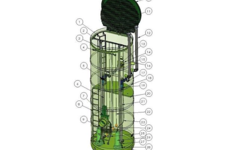 Estaciones de bombeo