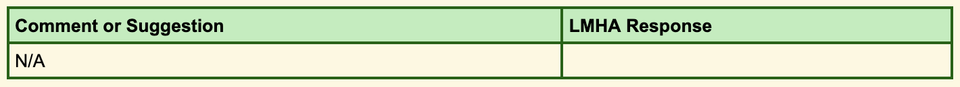 Screen shot 2022 05 16 at 3.22.52 pm