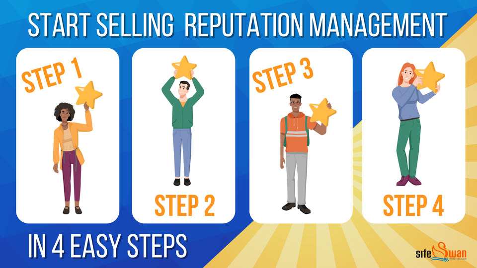 Siteswan start selling reputation management1