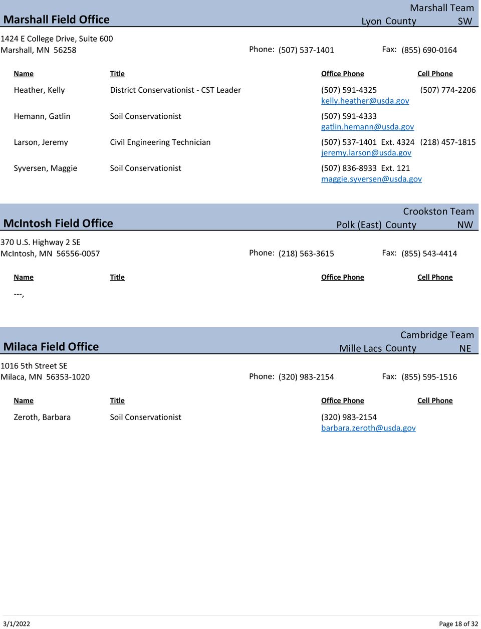 Mn directory by office 18