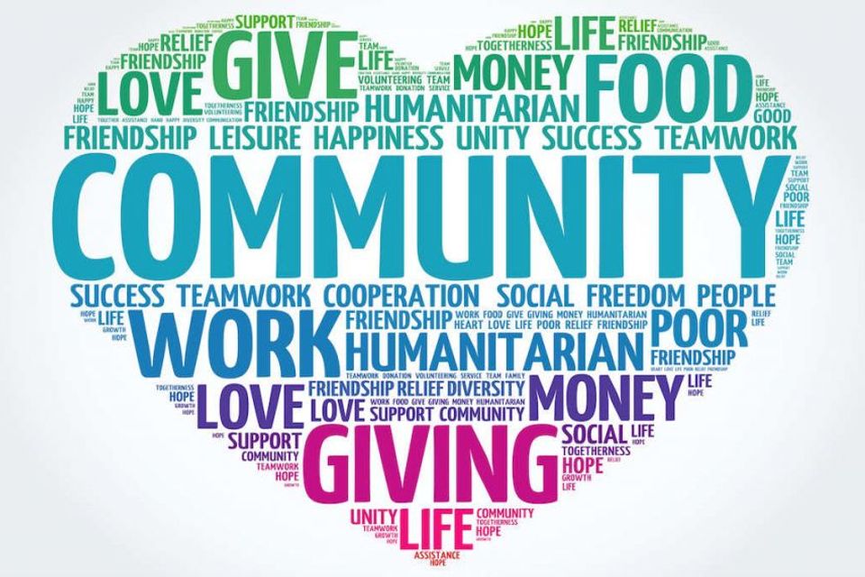 “Heart-shaped word cloud featuring terms like community, giving, love, food, work, and humanitarian support.”