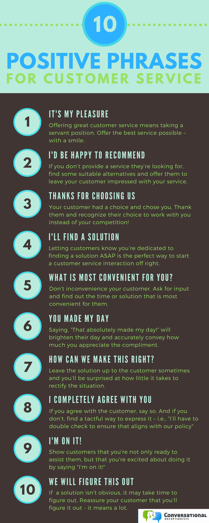 10positivephrasesinfographic