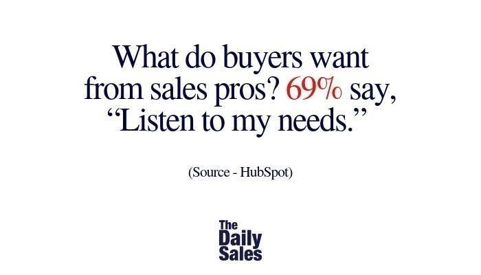 What do buyers want