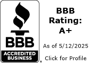 BBB accredited best local oahu plumbers