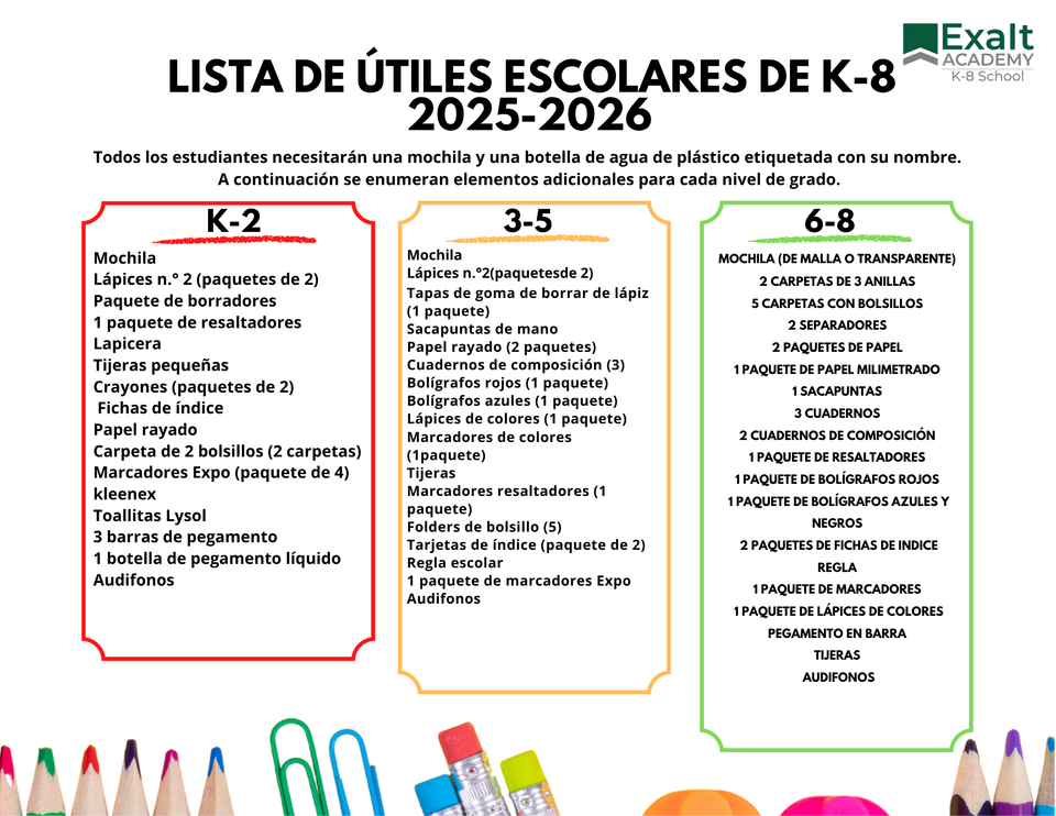 Lista de utiles 2025 2026
