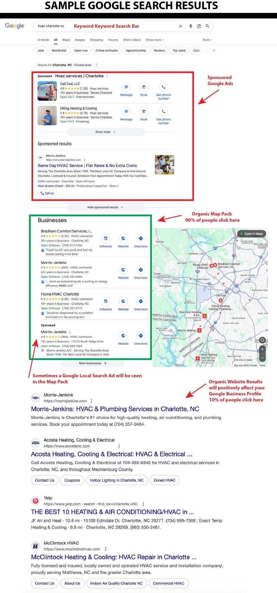 Google search results