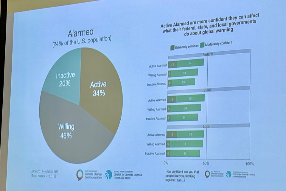 Why climate goals matter