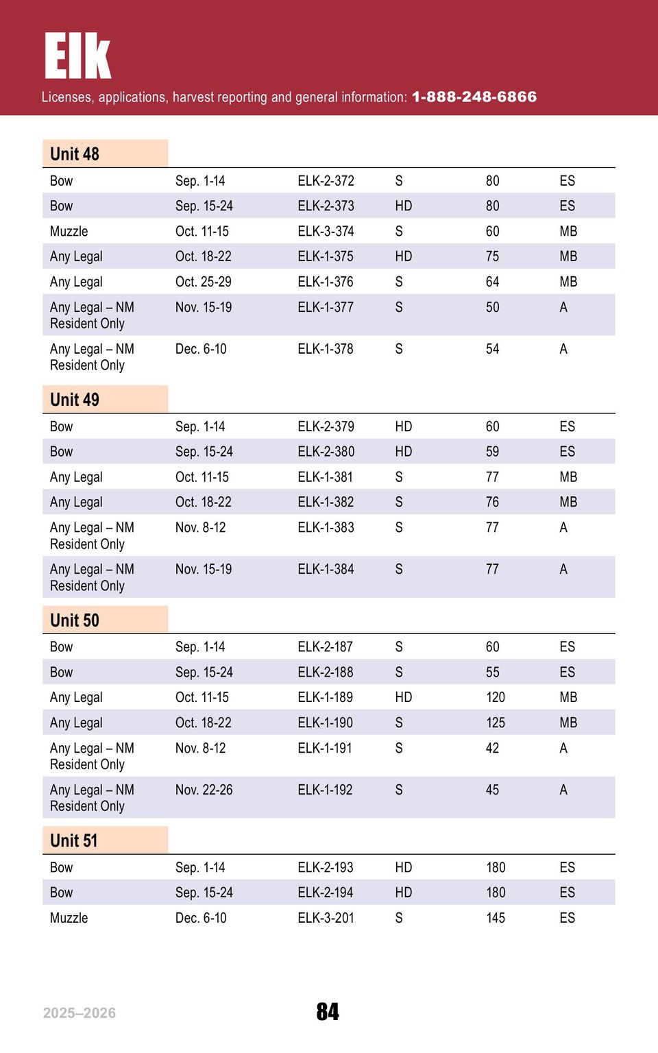Hnt rib 2025 26 english online images 87