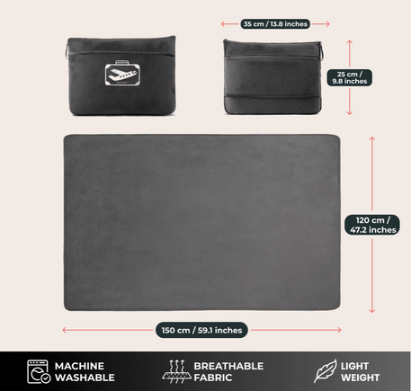 Travelblanket6