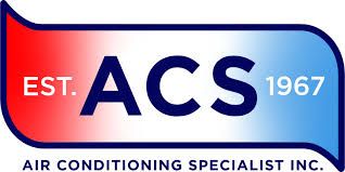 Acs