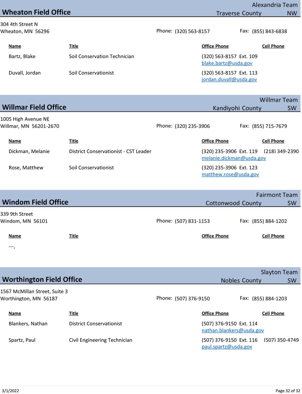 Mn directory by office 32