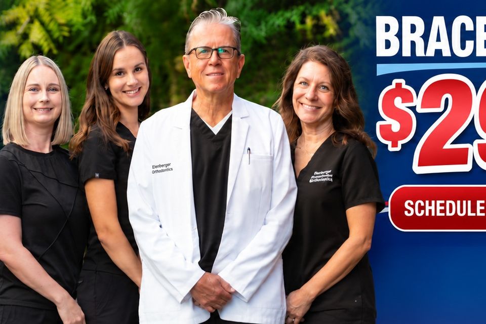 Orthodontics team  299 down banner