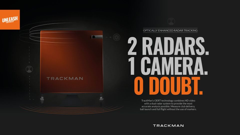 2 radars 1 camera 0 doubt screen 1920x1080px