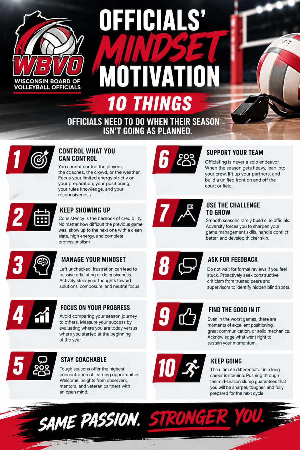 10 things . . . expanded