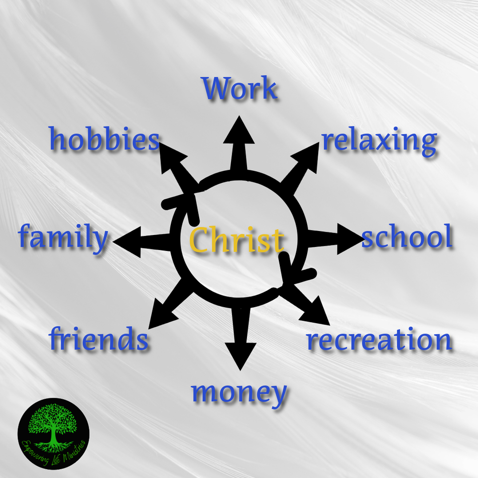 Christ center