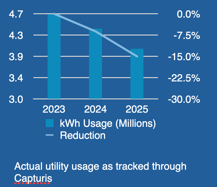 Screen shot 2026 03 09 at 12.36.20 pm