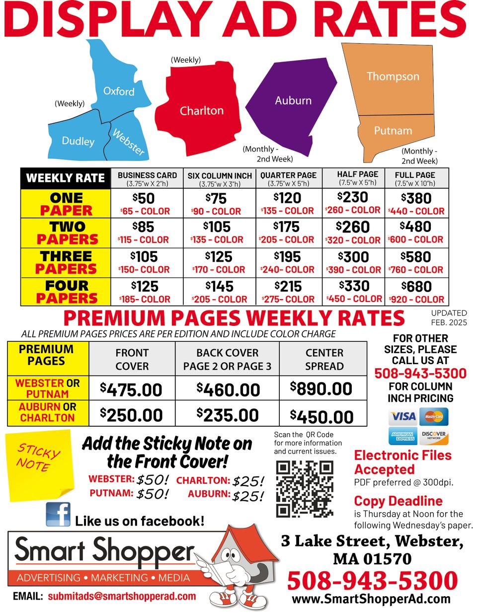 Rates 2025