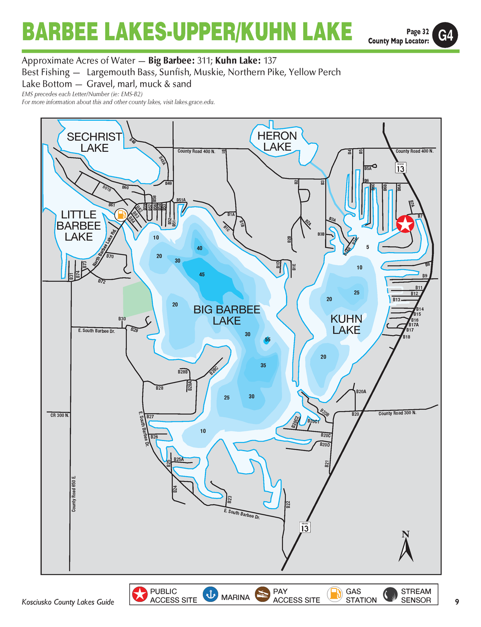 Barbee lakes upper kuhn