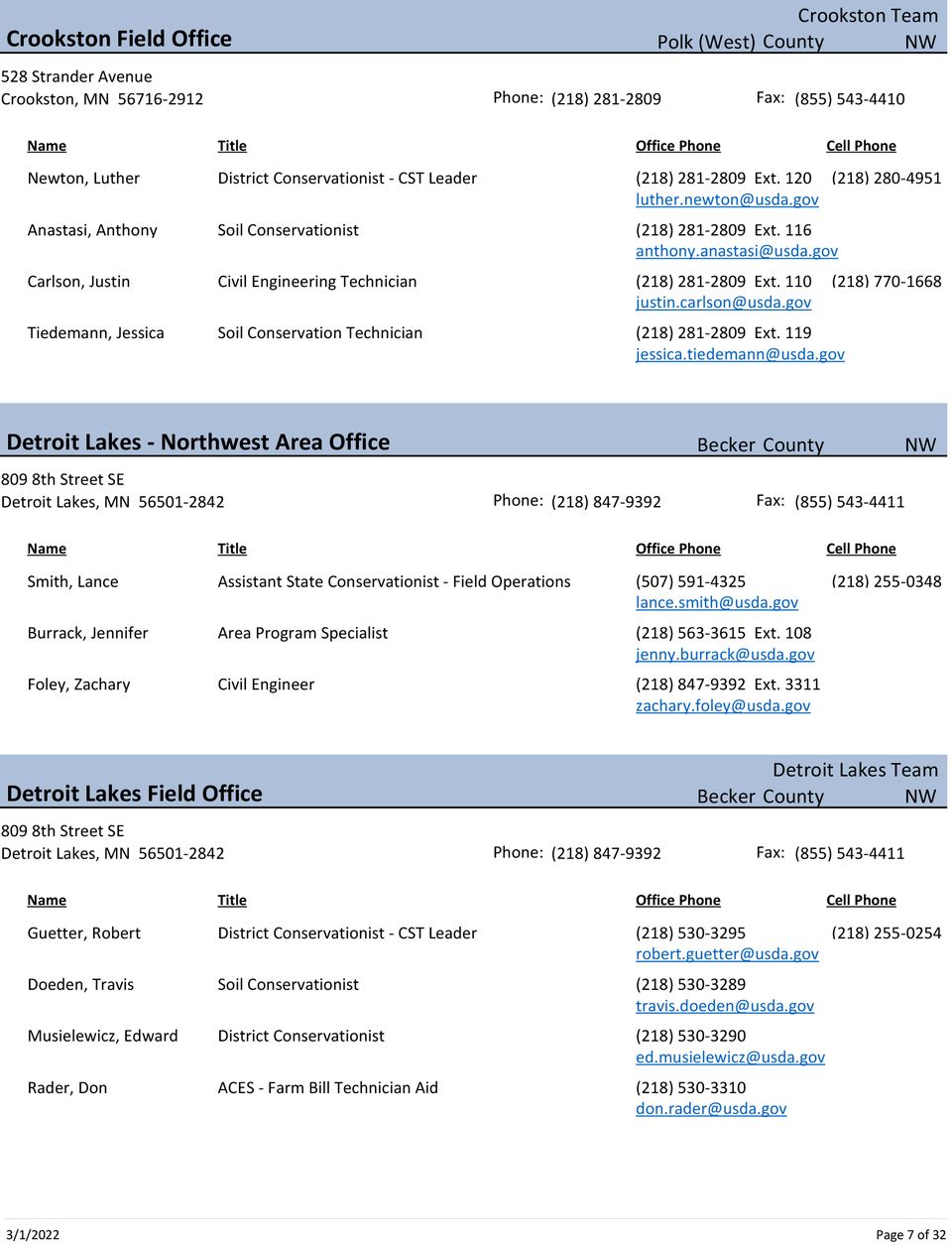 Mn directory by office 7