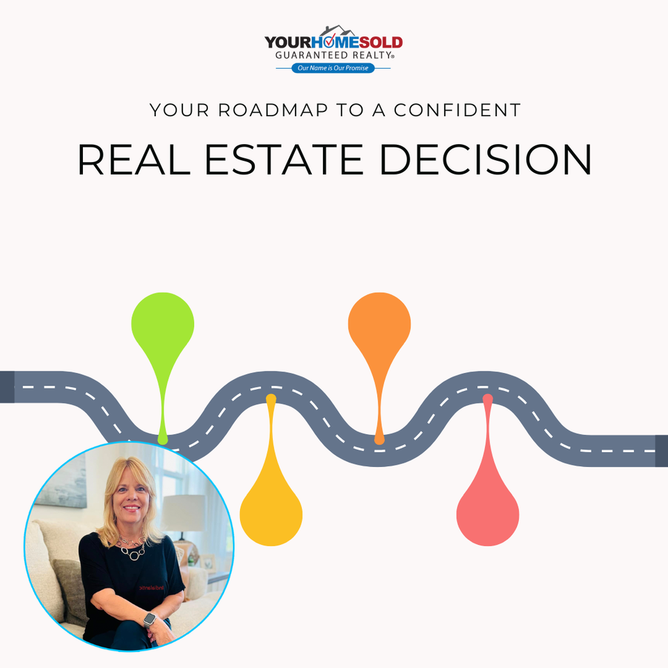 Real estate decision