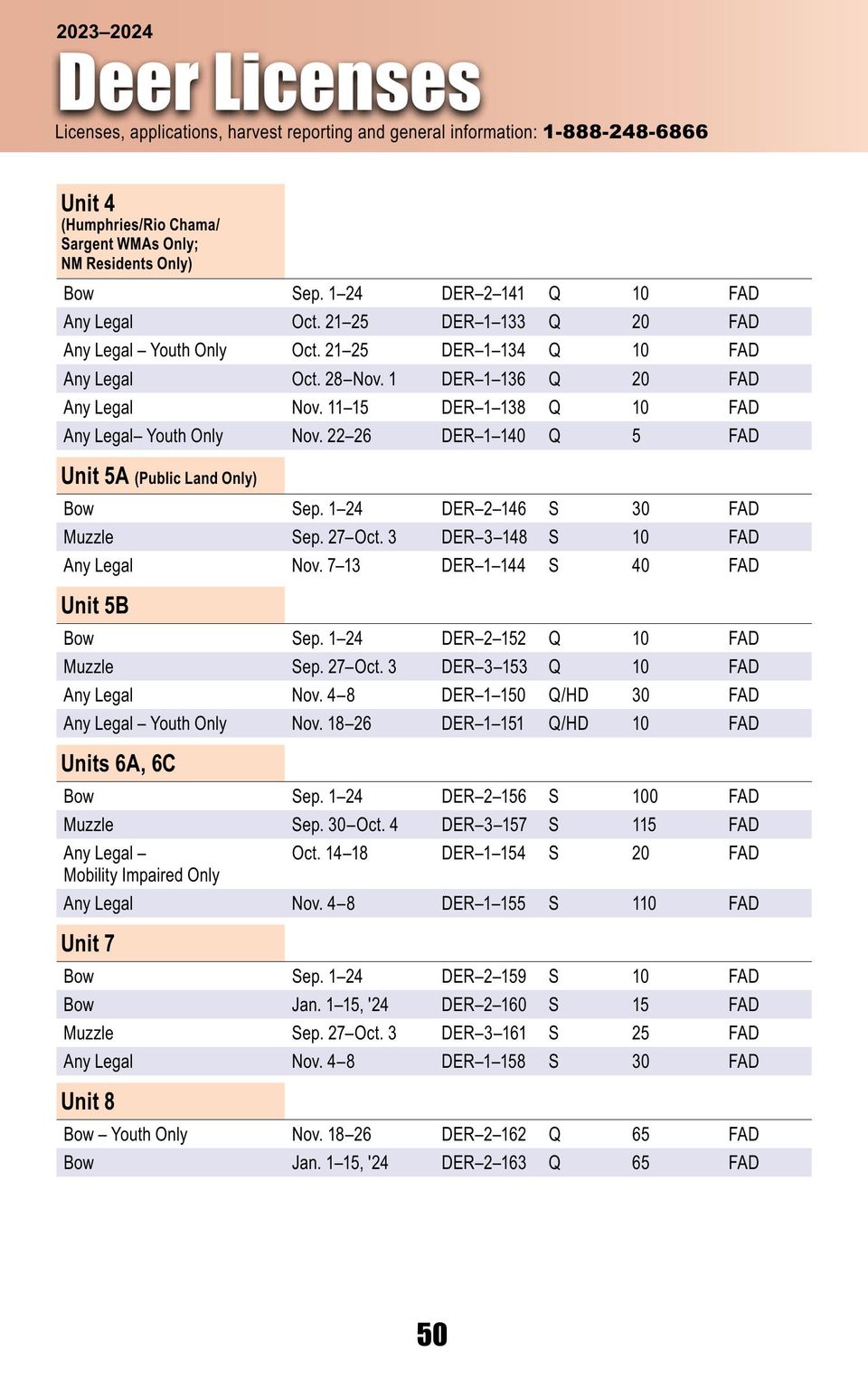 Hnt rib 2023 24 final english online (1) 54