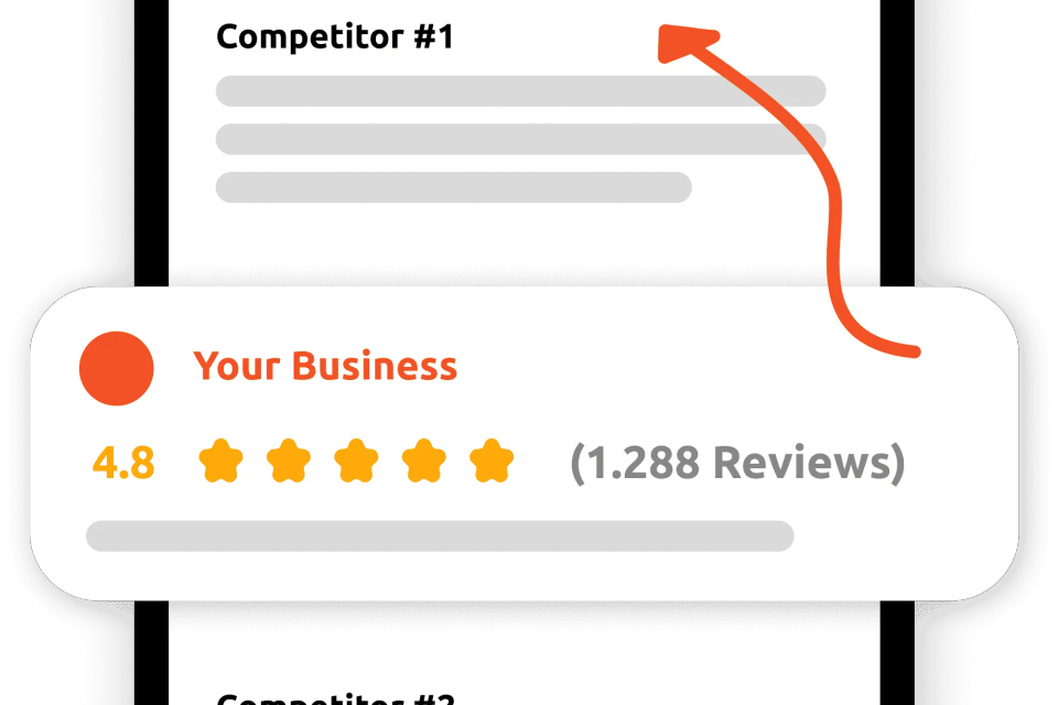 Google reviews local search