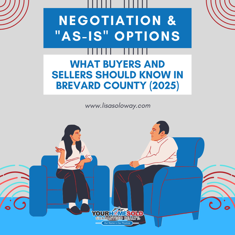 Negotiation as is options