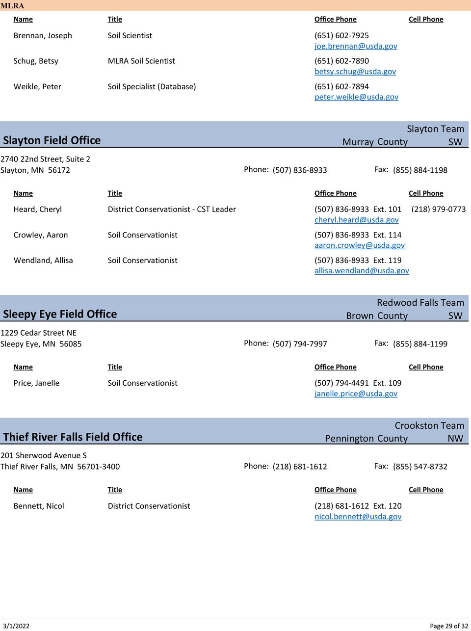 Mn directory by office 29