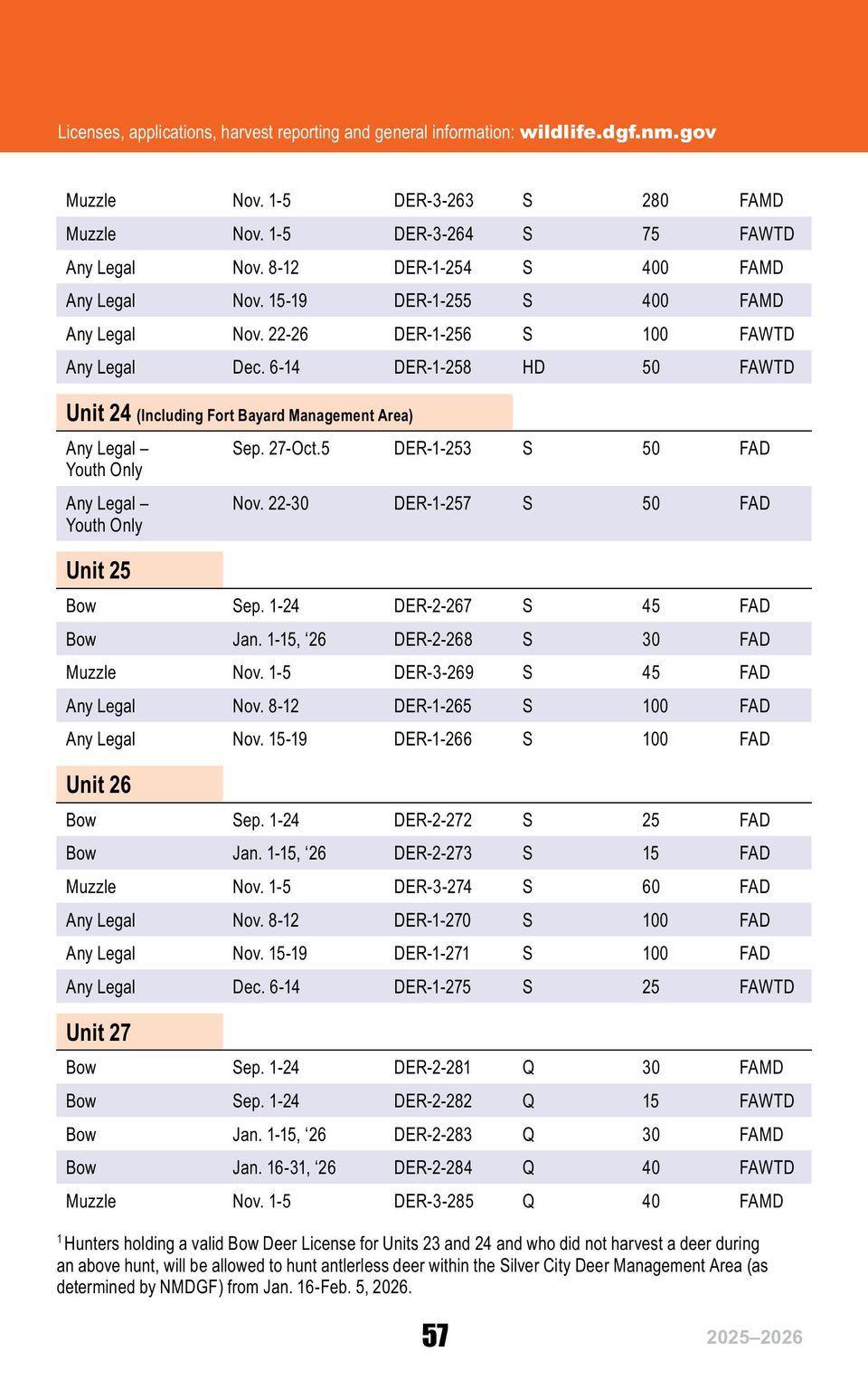 Hnt rib 2025 26 english online images 60