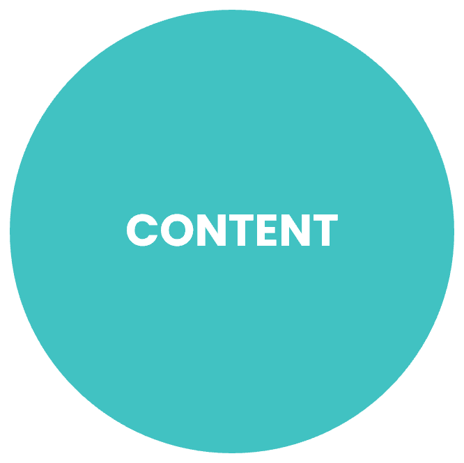 Content seo