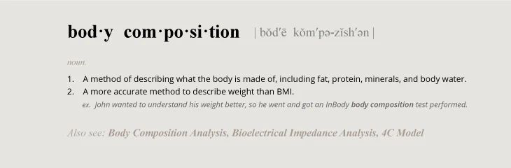 Body composition definition