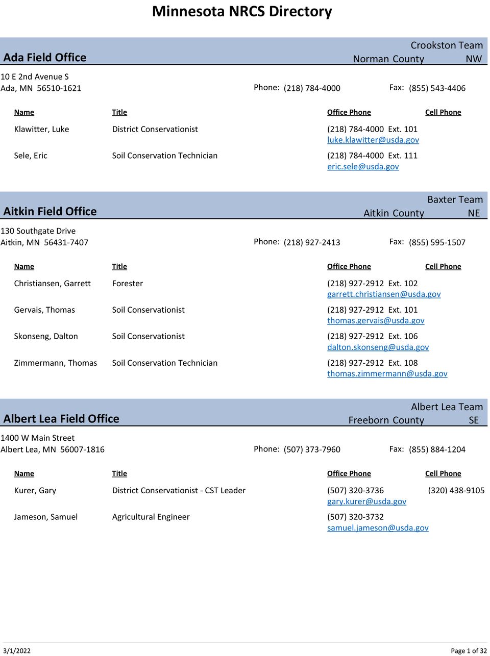 Mn directory by office 1