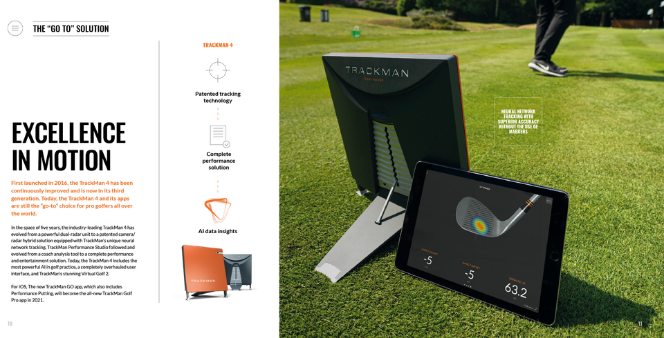 Trackman professional solutions 6